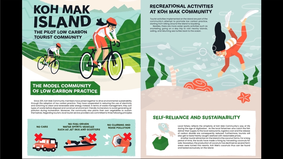 Infographics - ออกแบบ Infographic ให้ความรู้ โปรโมตสินค้า อื่นๆ แนวตั้ง หรือ Size ตามต้องการ - 12
