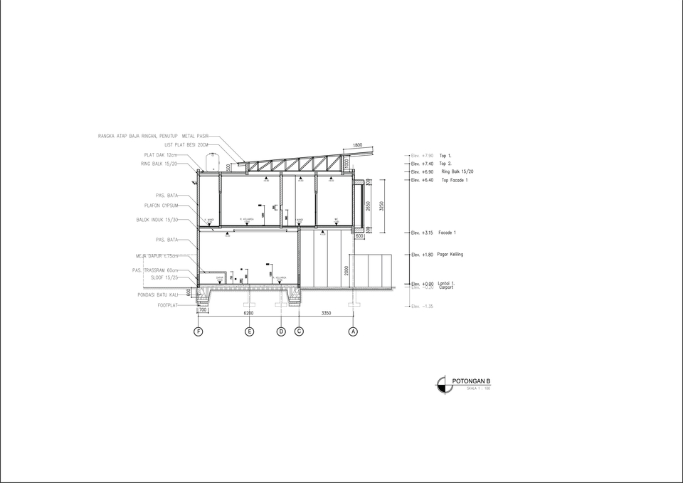 Jasa DED,Shop Drawing & Asbuilt Drawing, RAB Bangunan