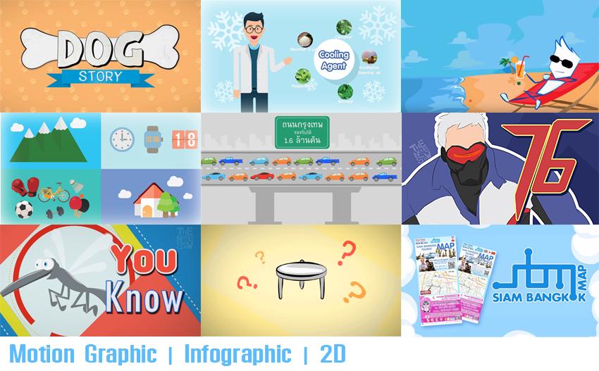 Motion Graphics - Motion Graphic | Infographic  - 2