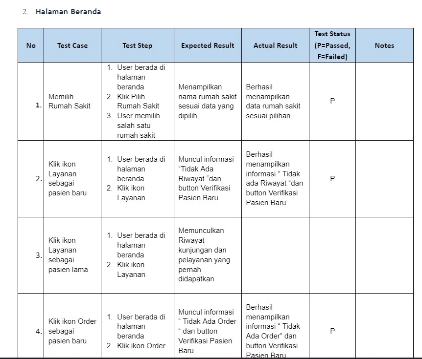 Quality Assurance - Software QA Tester - 4
