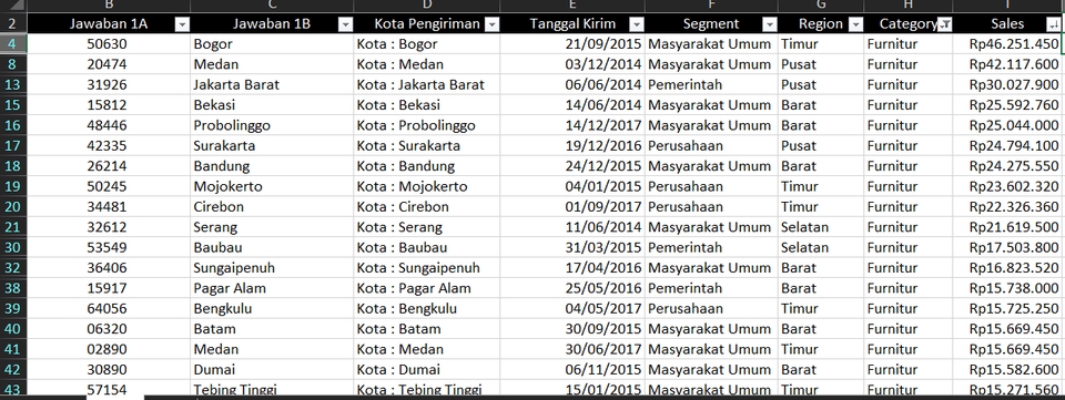 Jasa data entry excel, input data online, entri data, pengumpulan data, merangkum data, data entry freelance. Tabel data input menampilkan contoh data entry untuk layanan freelancer di Indonesia.