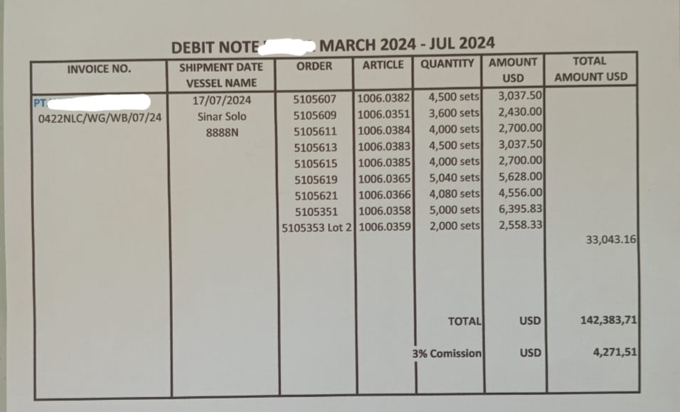 Entri Data - Jasa Data Entry yang cepat, detail, dan akurat dengan harga terjangkau - 4