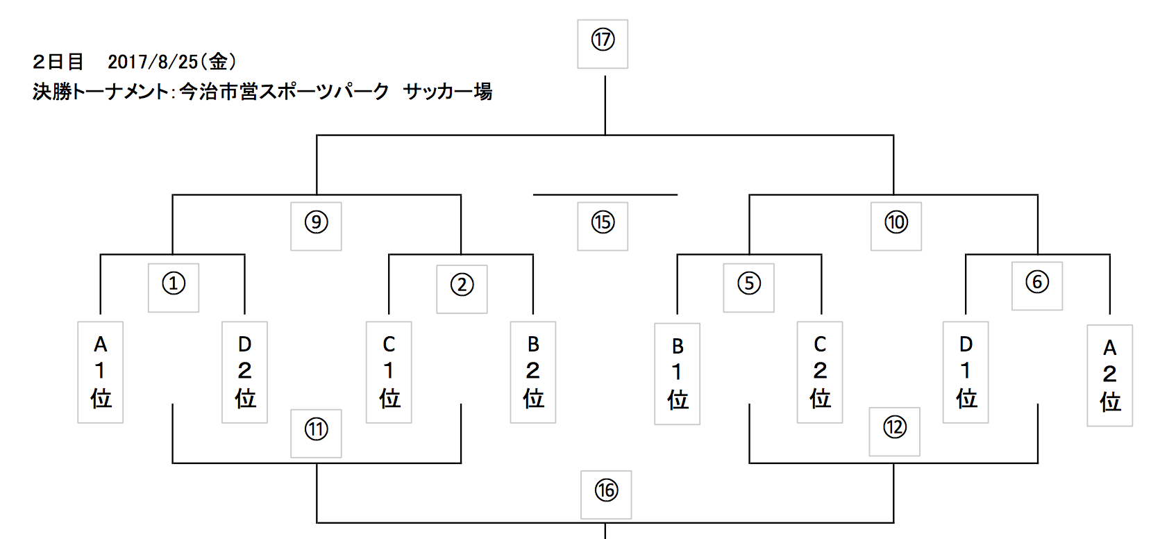 スクリーンショット 2017-08-06 13.18.20.png