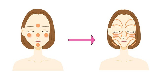 日焼け止め その塗り方で大丈夫 部位別の正しい塗り方を解説 らくらくコミュニティ