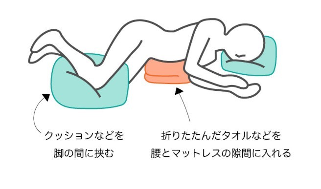 腰痛を軽くする寝方は タオルを当てる ベッド 布団どちらでもできる方法 らくらくコミュニティ