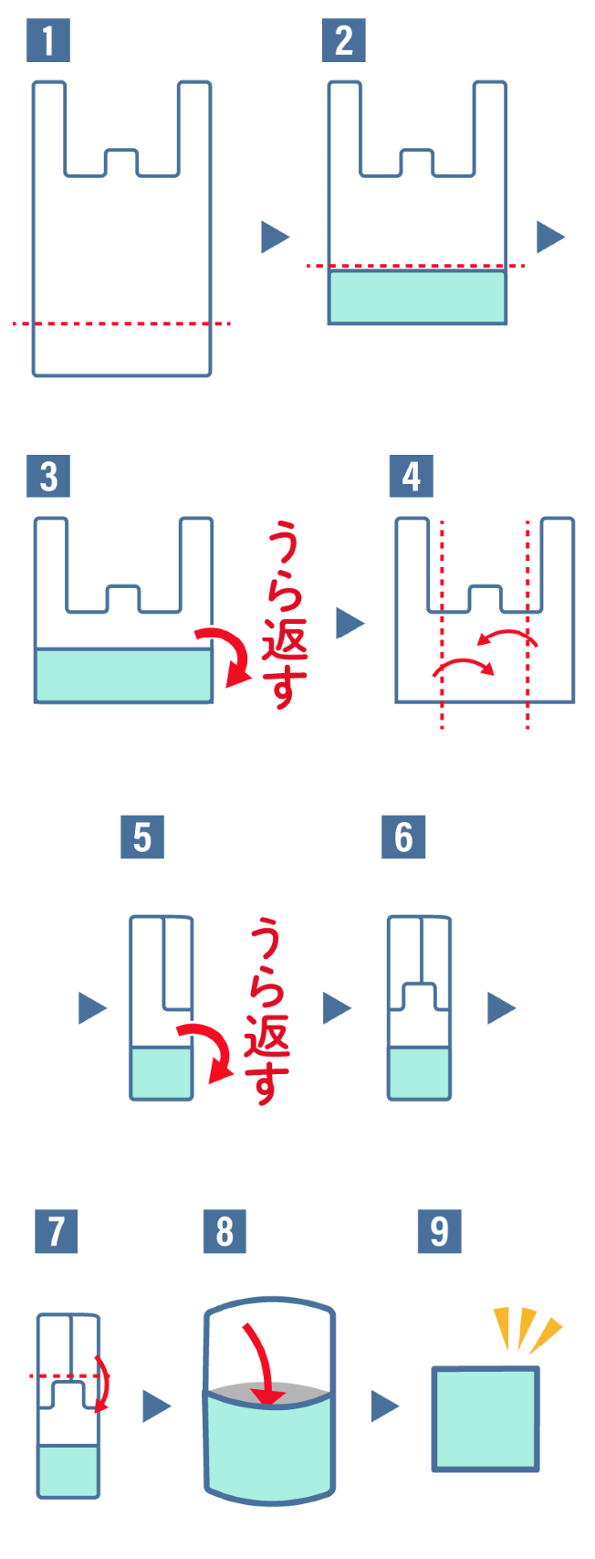 ビニール 袋 たたみ 方