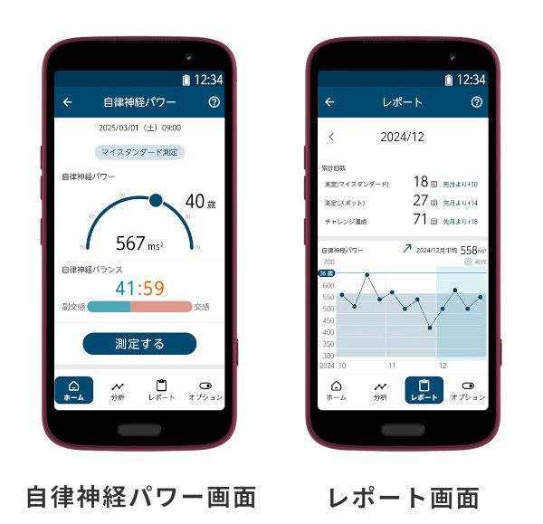 自律神経測定で手軽に健康管理♪｜スマホ使い方｜らくらくコミュニティ