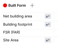 Giraffe Default Analytics - Metric