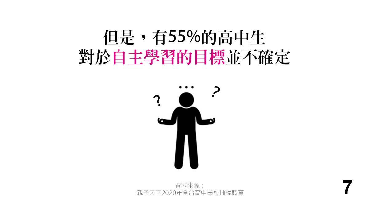 但許多學生並不清楚自己要學什麼