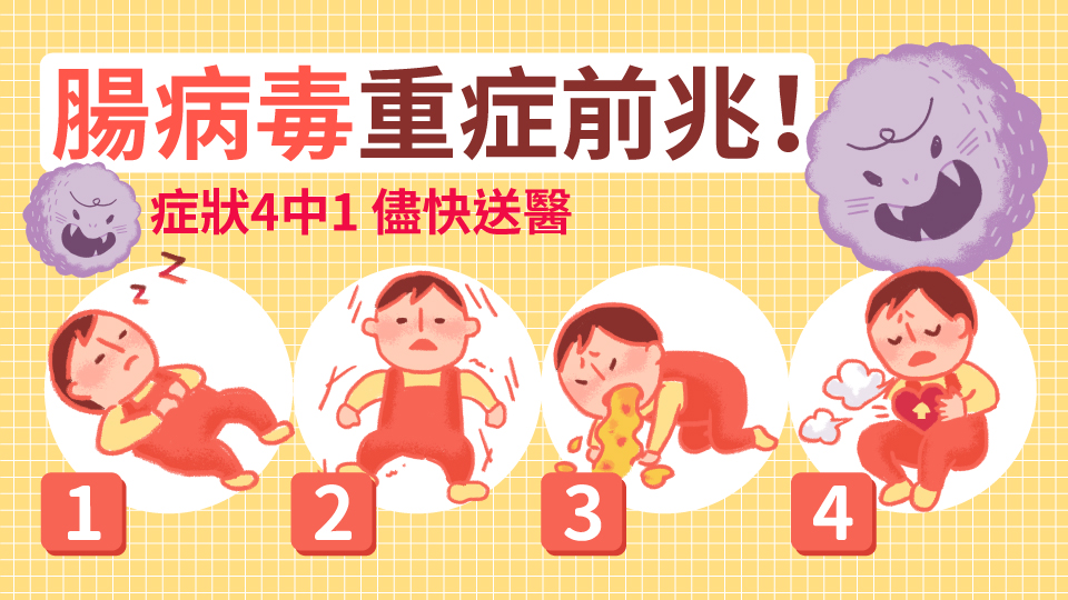 開學注意!腸病毒幼童重症致死率可達3成 開學注意!腸病毒幼童重症致死率可達3成
