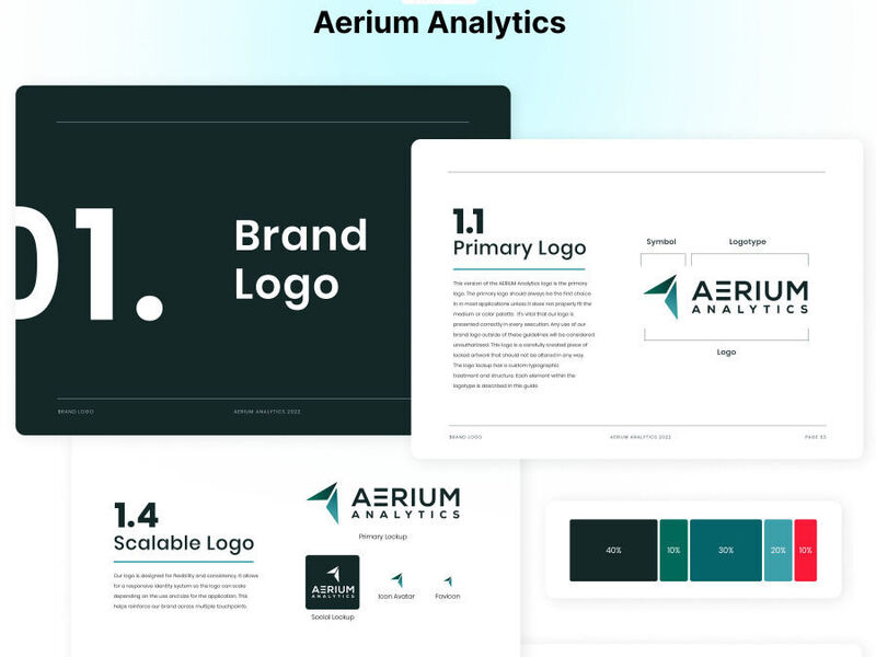 Branding portfolio