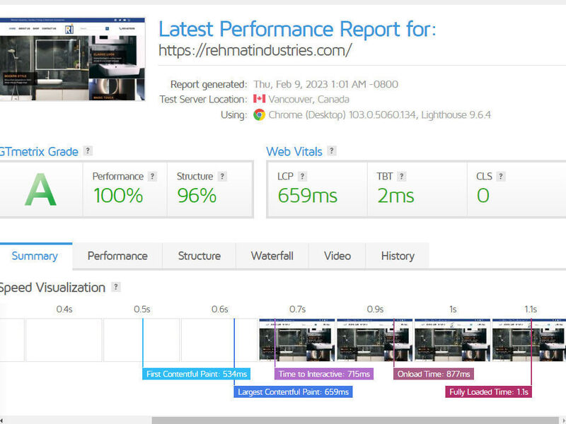 Speed Optimization for Elementor Based eCommerce Website