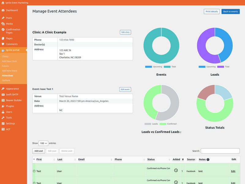 WordPress Application Development
