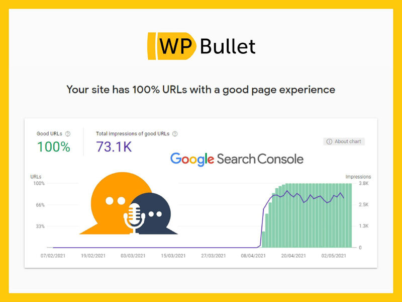 How We Helped Actual Fluency Achieve 100% Good URLs