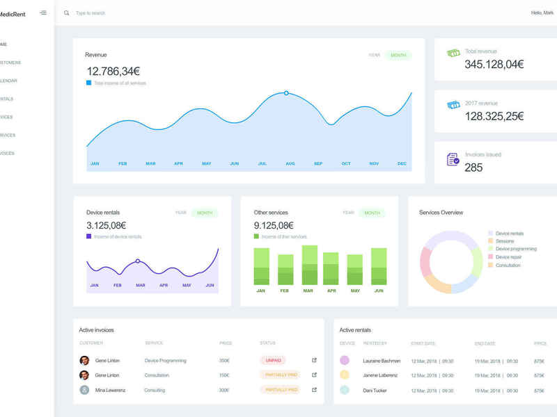 Rental Management Application