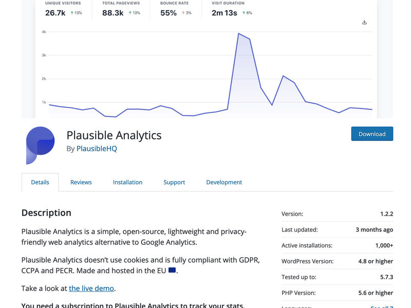 Plausible Analytics