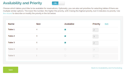 availability-and-priority-mark-available-table