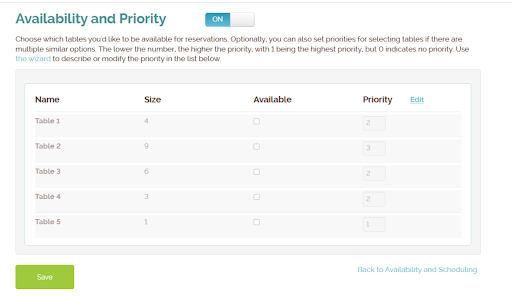 availability-and-priority-table