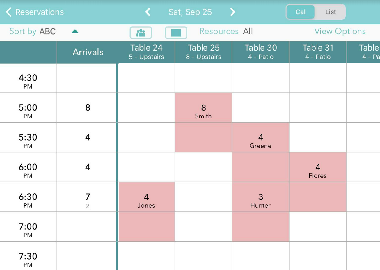 Calendar column sorting