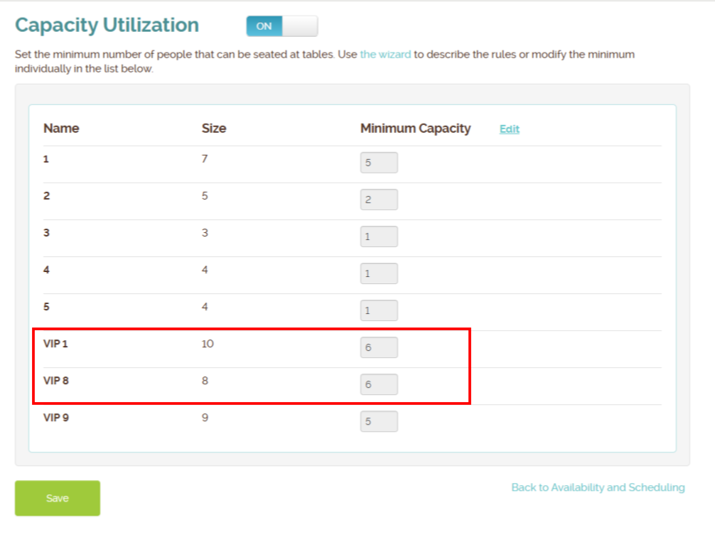 capacity-utilization-minimum-capacity-table