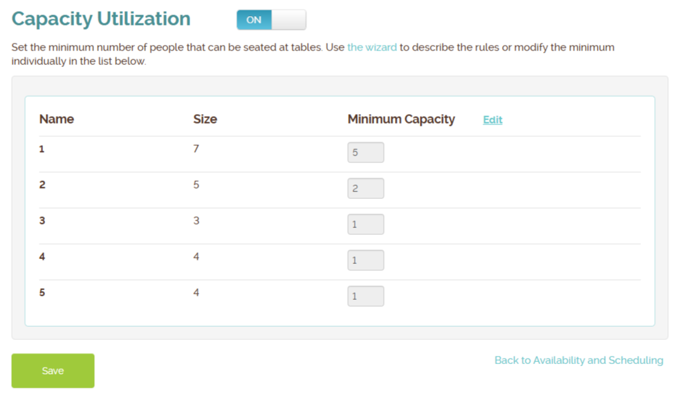 capacity-utilization-set-minimum-capacity