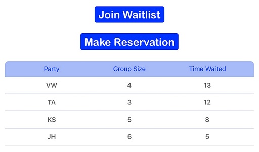 kiosk waitlist view