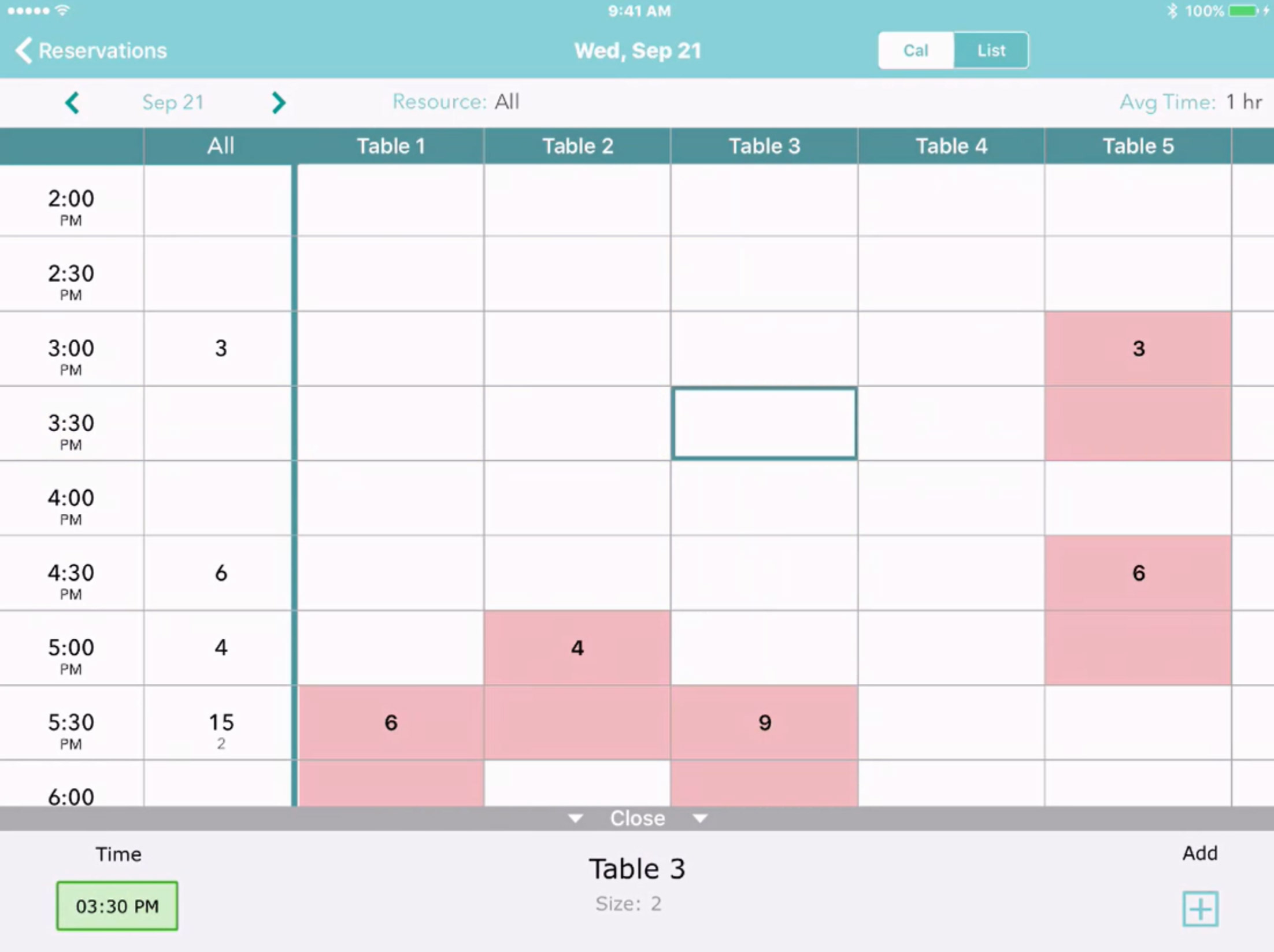 Sd Camping Reservation Calendar