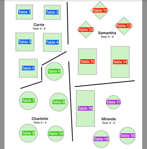 floorplan section notes