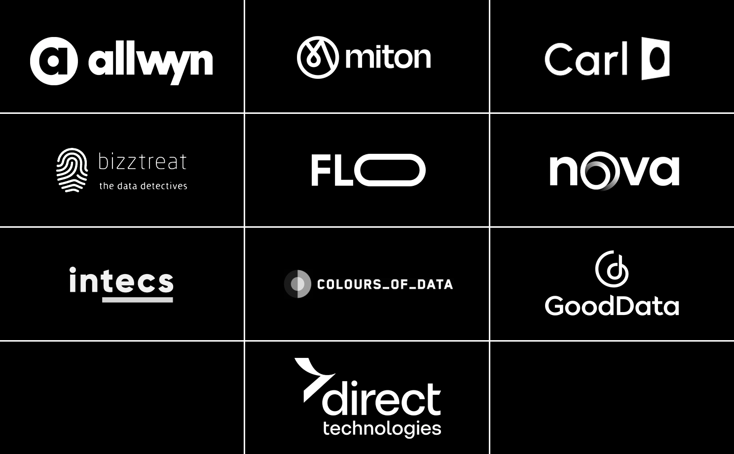 Loga partnerů Data Talk