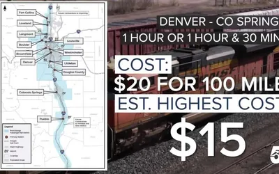 Front Range Passenger Rail Meeting