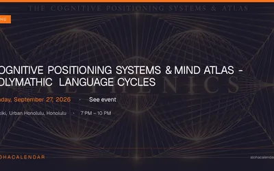 Cognitive Positioning Systems & Mind Atlas