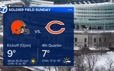 Chicago Bears vs Cleveland Browns Game