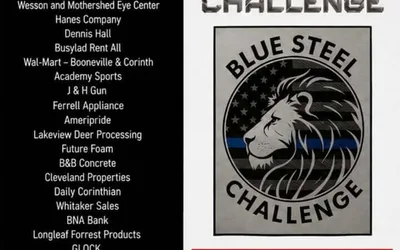 Blue Steel Challenge 2026