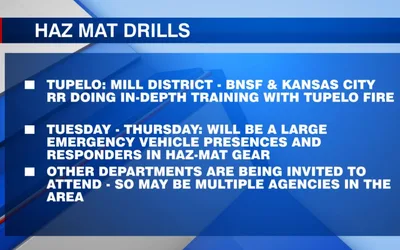 First Responder Training Drill