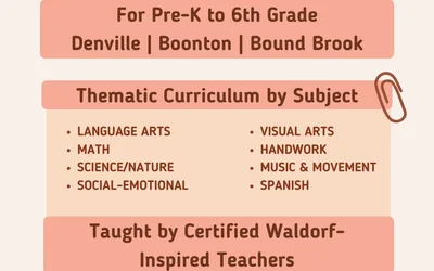 The Artful Learning Collective