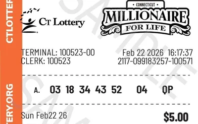 Millionaire for Life Game Launch