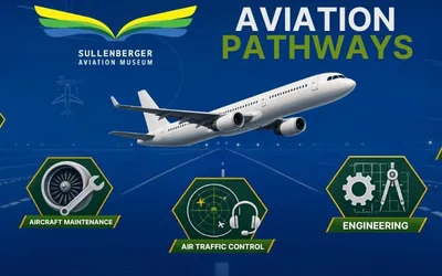 Aviation Pathways