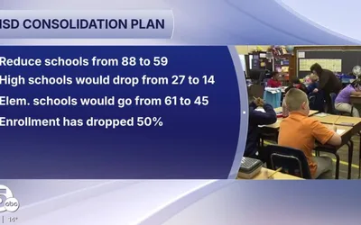 CMSD Board of Education Meeting