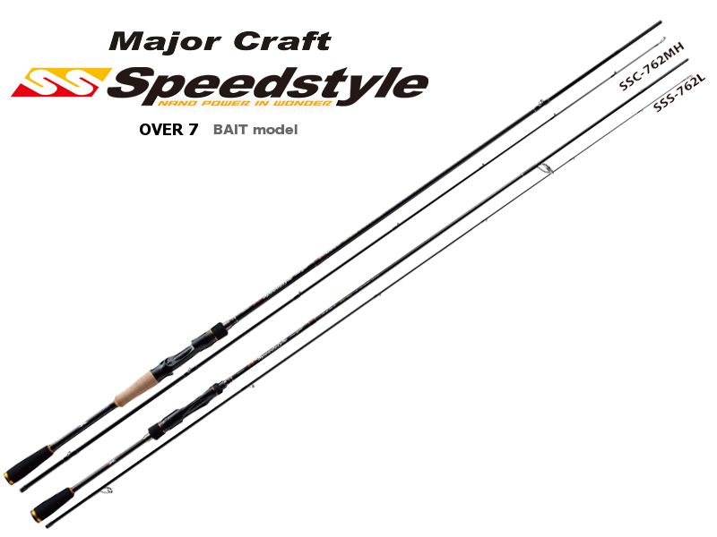 SPEEDSTYLE 742H BAIT CASTING