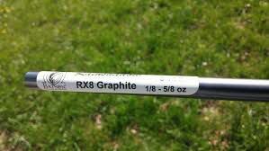 RAINSHADOW RX8+ 822.5 
