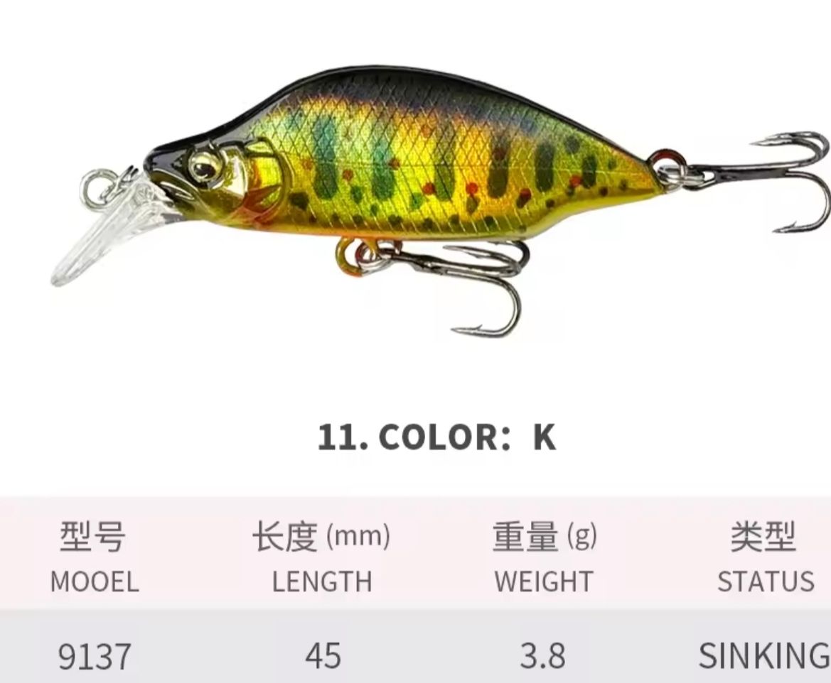 MINNOW MINNOW