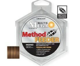 METHOD FEEDER