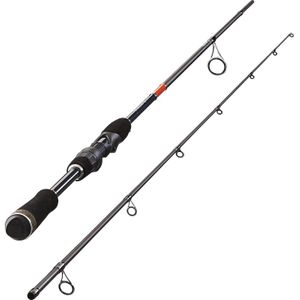 Caña Pesca Spinning WXM-5 210 XH 40-80gr