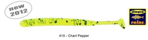 AJI ADDER SHAD 2" 419 - CHARTREUSE PEPPER