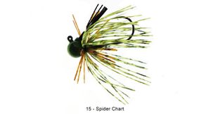 PLATON GUARD 3.5G 15 - SPIDER CHARTREUSE