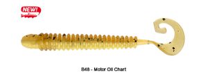 G-TAIL SATURN 2,5" B48 - MOTOR OIL CHART