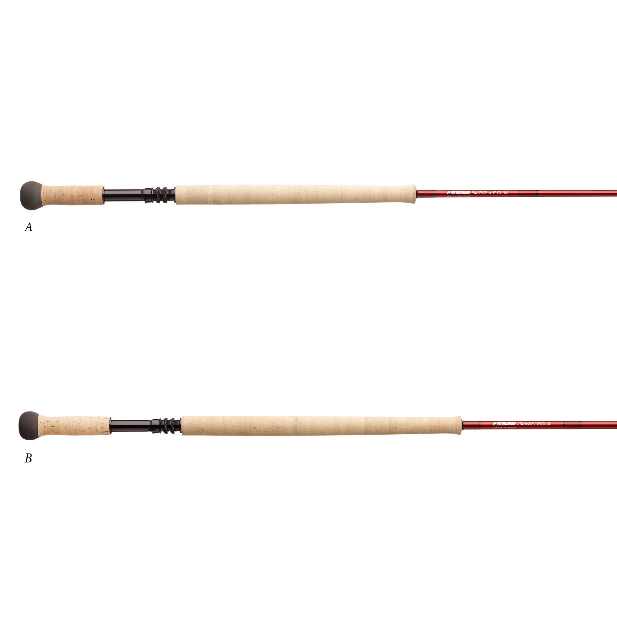 METHOD SPEY METHOD 9140-4