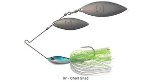 BLADE MASTER 3/4 OZ 07 - CHART SHAD