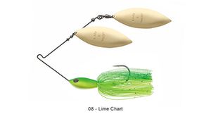 BLADE MASTER 5/8 OZ 08 - LIME CHART