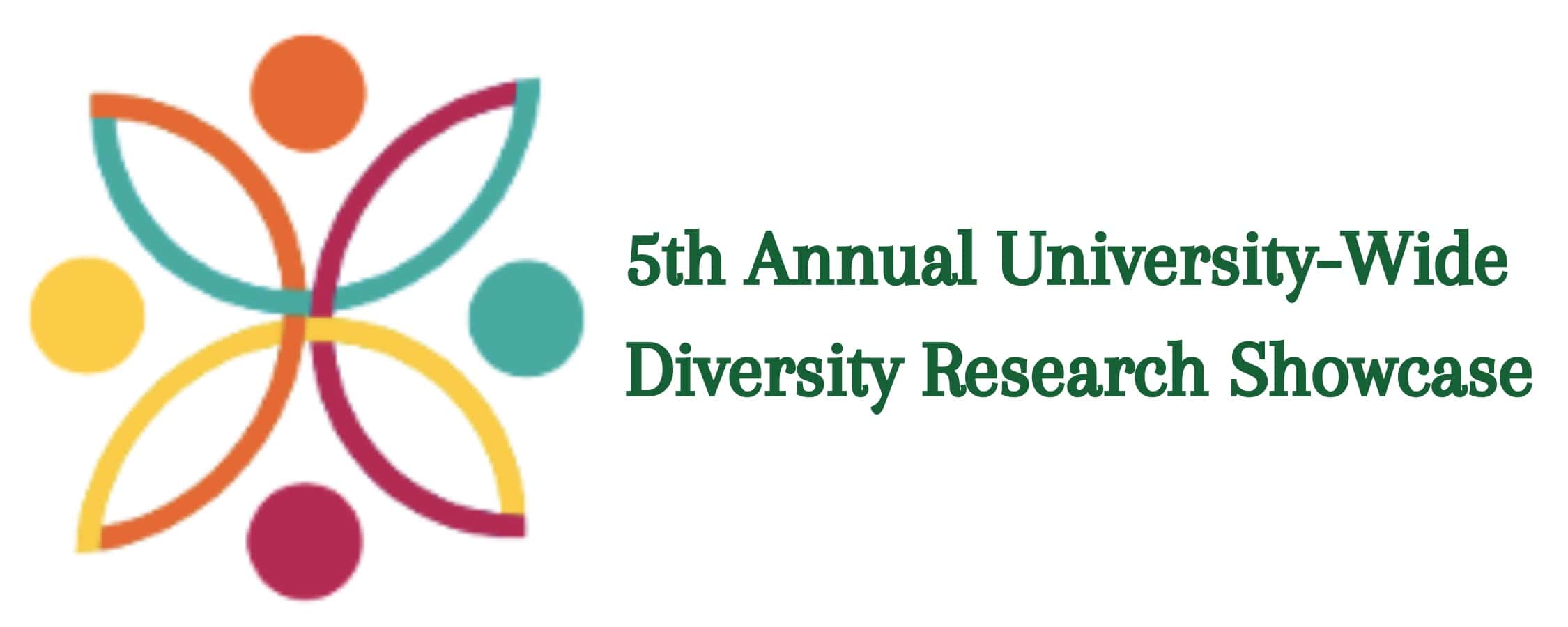 Diversity Research Showcase 2022